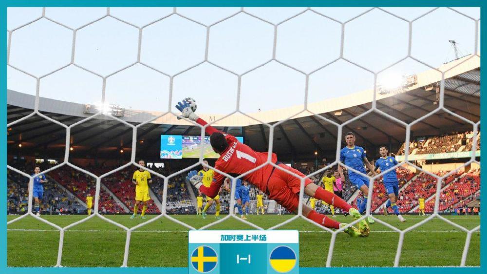 葡萄牙后卫因红牌被罚下,乌克兰队守住胜局,惊险一幕让人意想不到的简单介绍 葡萄牙后卫因红牌被罚下,乌克兰队守住胜局,惊险一幕让人意想不到的简单介绍