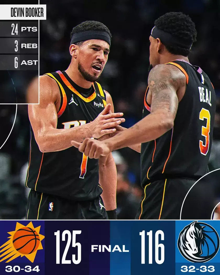 太阳队战绩攀升警惕东部球队崛起态势的简单介绍 太阳队战绩攀升警惕东部球队崛起态势的简单介绍