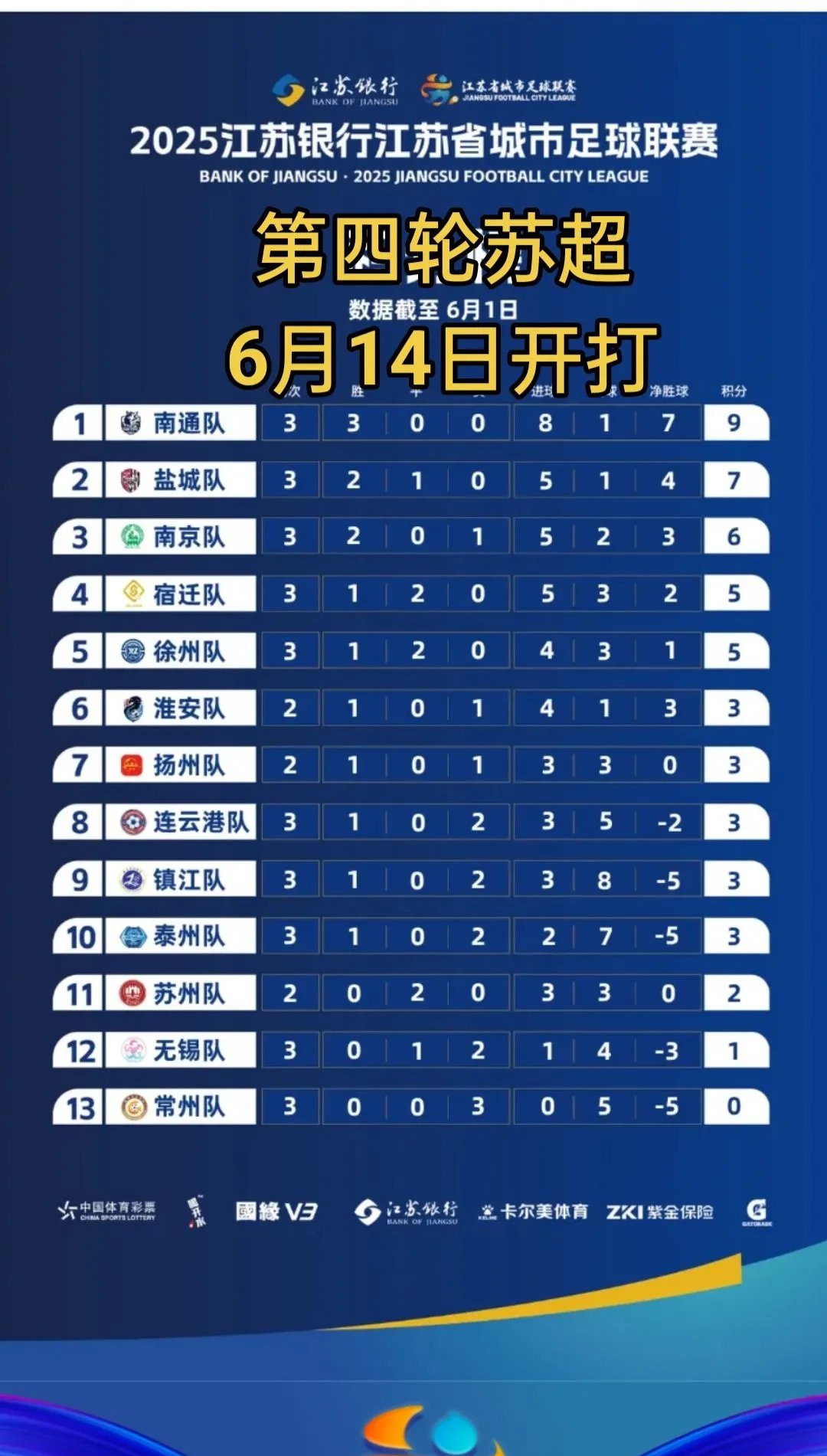 江苏苏宁强攻：主场全力争胜锁定三分的简单介绍