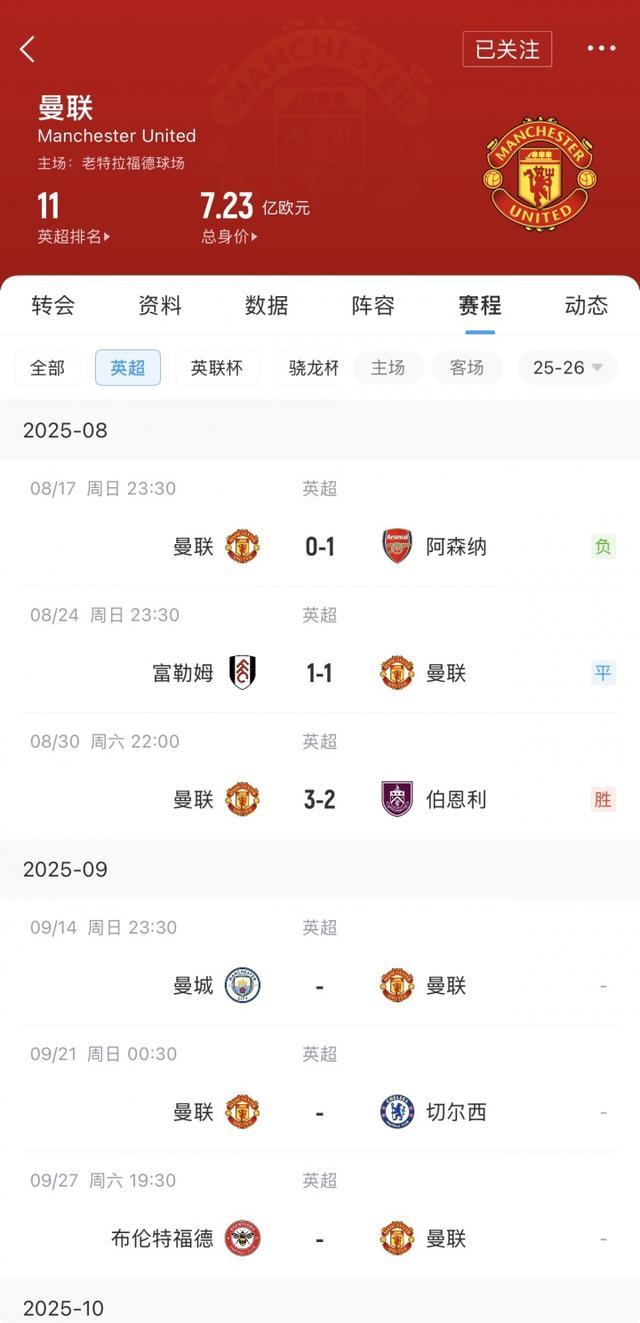 曼联主场不敌劲敌，球队排名继续下滑