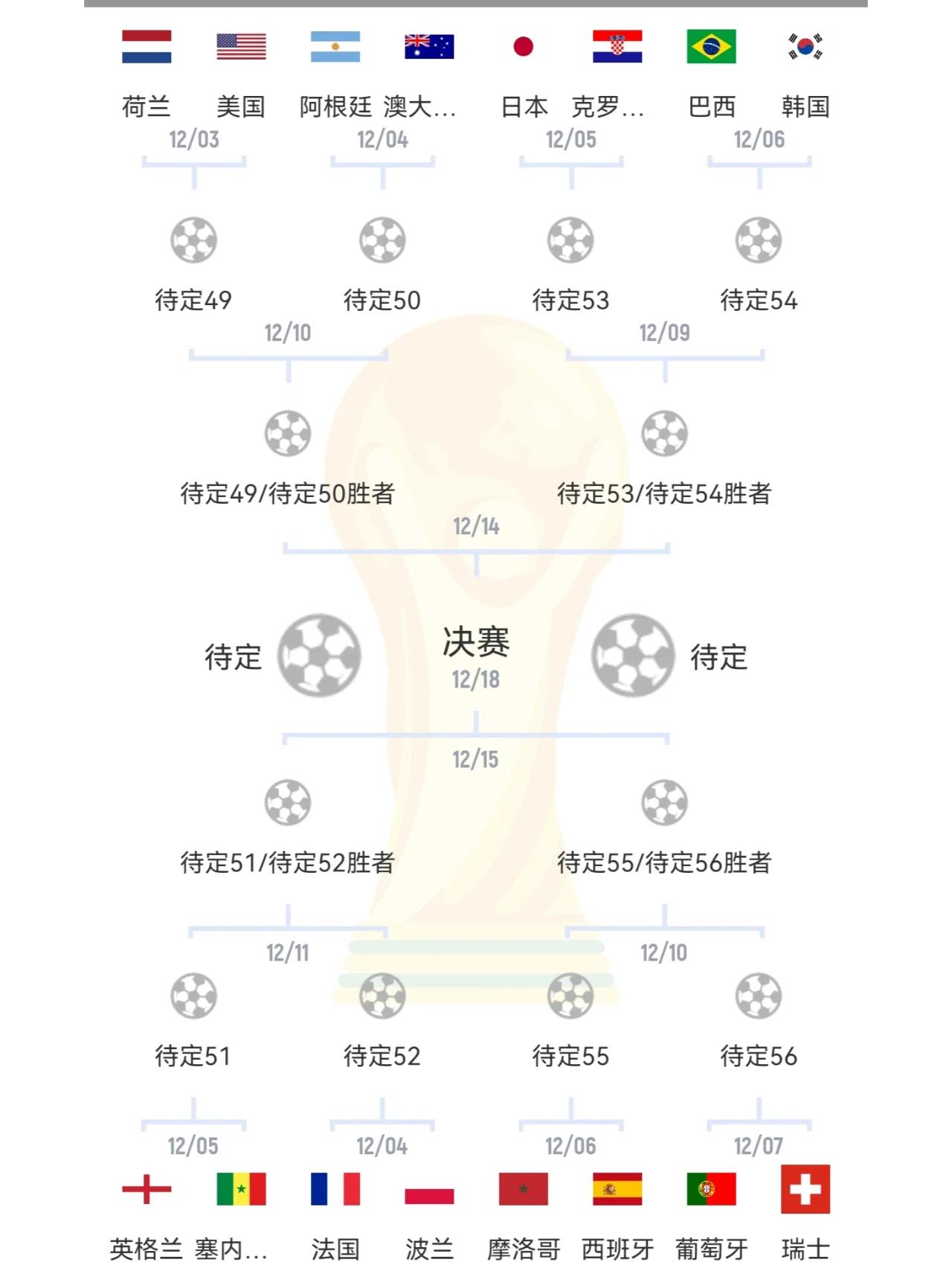 包含沃尔夫斯堡客场战平，积分榜位置保持不变的词条